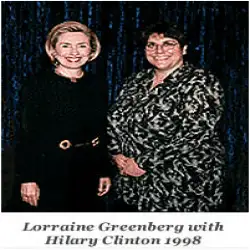 Lorraine M Greenberg, Attorney at Law, Bankruptcy Lawyer